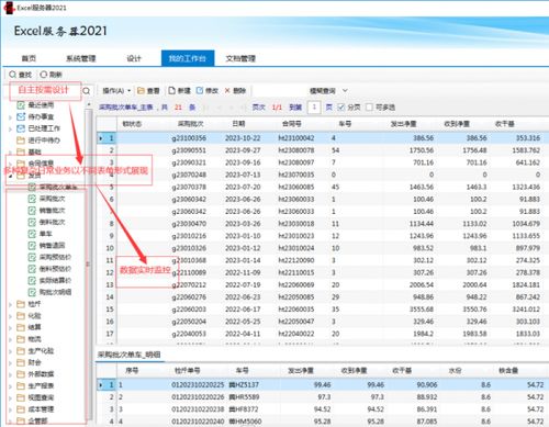 基于勤哲Excel服務(wù)器構(gòu)建冶金企業(yè)一體化信息管理平臺